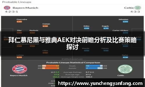 拜仁慕尼黑与雅典AEK对决前瞻分析及比赛策略探讨